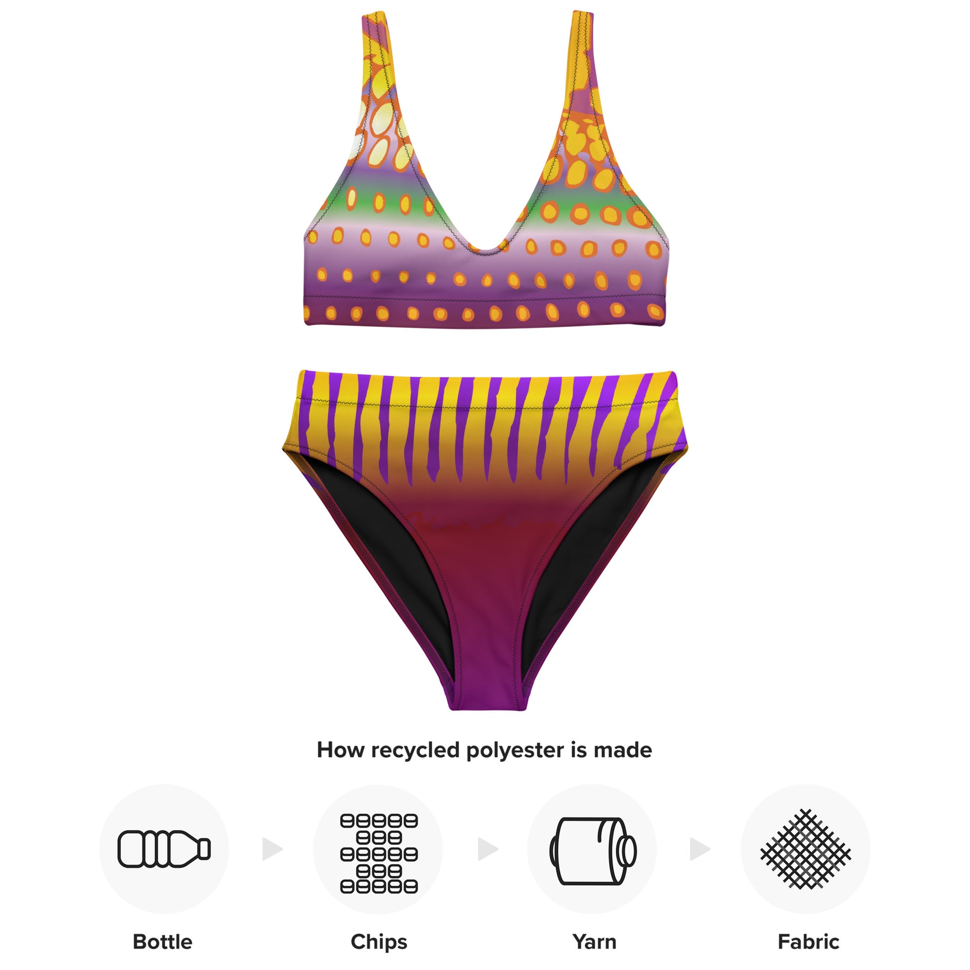 Flat image of Bikini with "How Recycled Polyester is Made" illustrations, bottle, Chips, Yarn, Fabric.