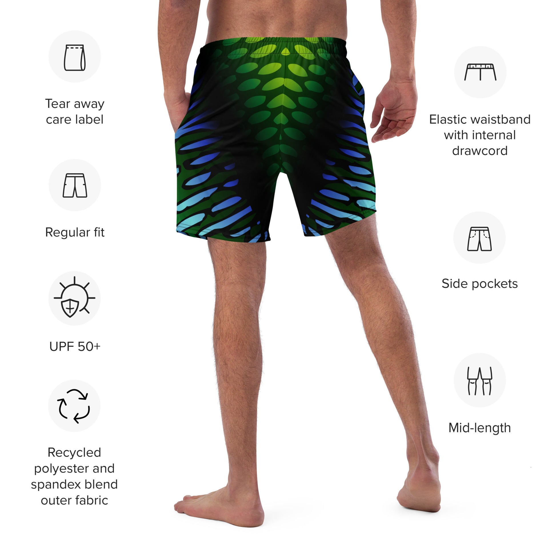 Male model wearing the Betta Yak Mens swim trunks in blue and green from the rear with Feature descriptions..