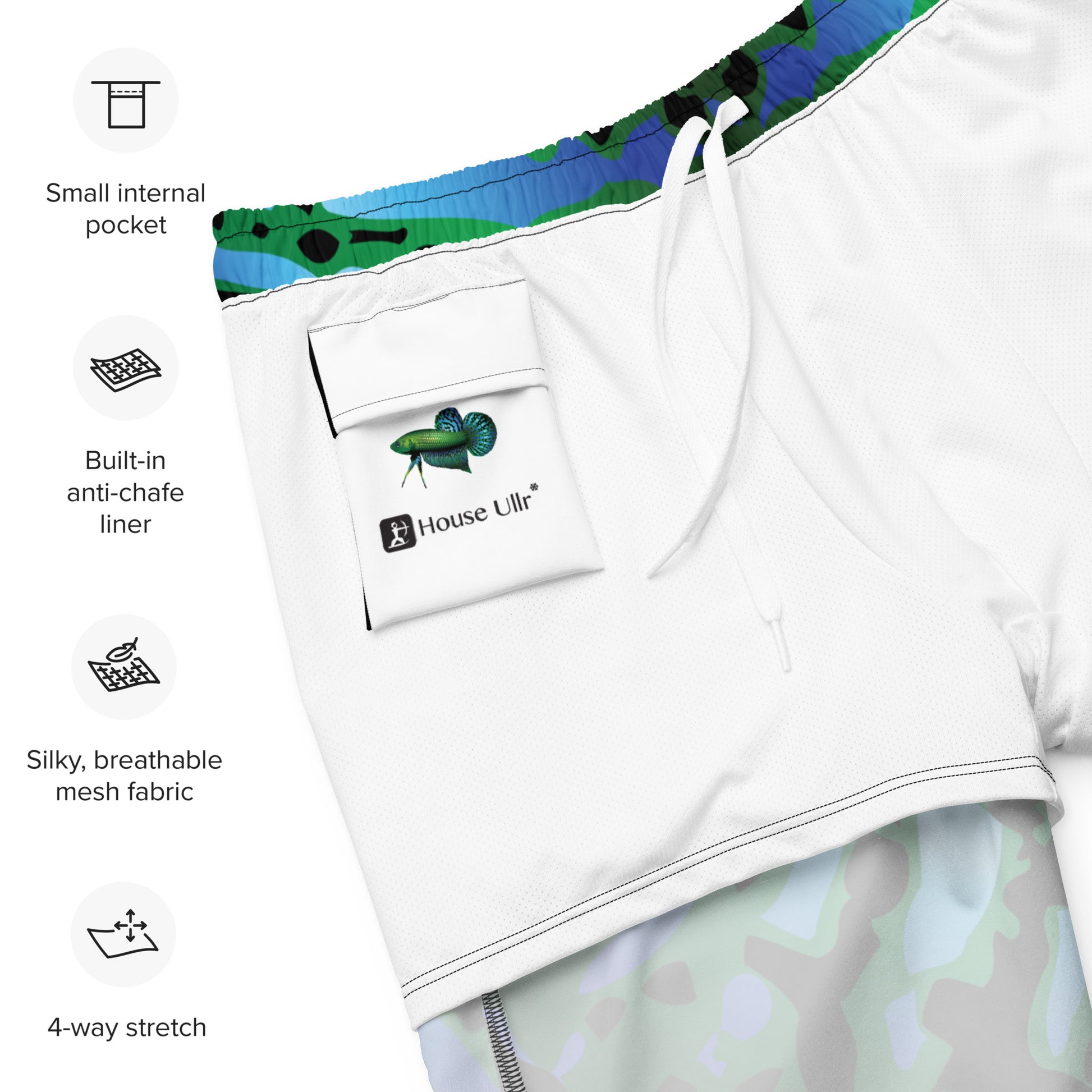 inside Detail of the Betta Muay Swim trunks with features listed.