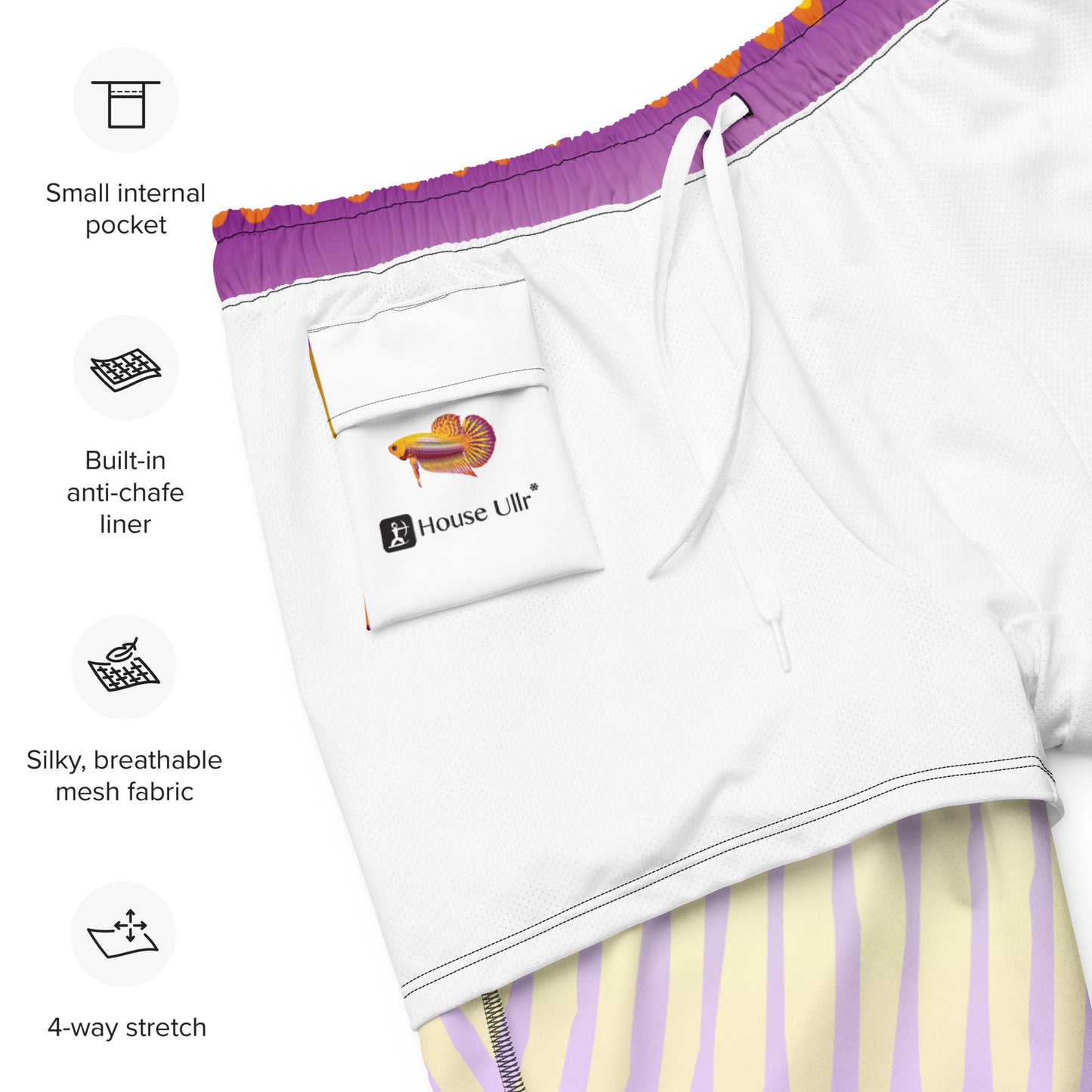 Inside Detail of the Betta Jet Swim trunks with features listed.